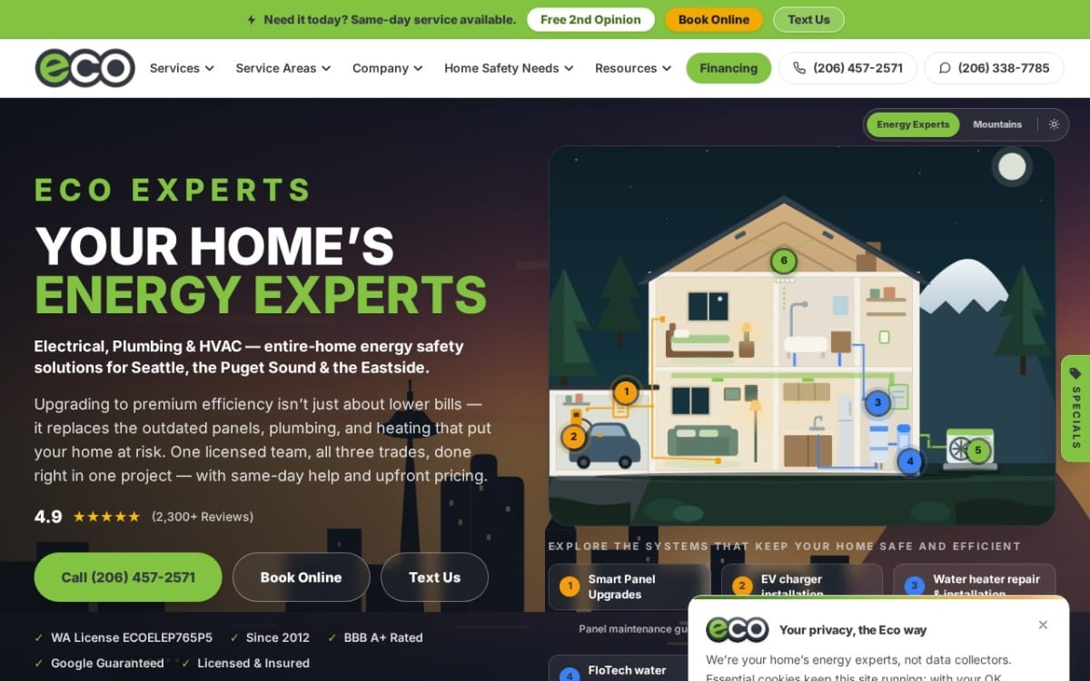 Eco Electric, Plumbing, Heating and Air electrician website homepage